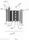Fig. 02 - Self-recharging direct conversion electrical energy storage method