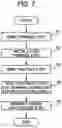 Fig. 08 - Compound superconducting twisted wire and rewinding method for compound superconducting twisted wire