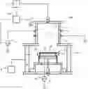 Fig. 01 - METHOD OF IGNITING PLASMA AND PLASMA GENERATING SYSTEM