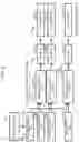 Fig. 07 - Mass spectrum processing apparatus and method