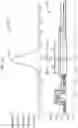 Fig. 12 - Mass spectrum processing apparatus and method