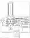 Fig. 01 - Ion analyzer
