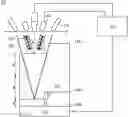 Fig. 01 - Semiconductor manufacturing method and apparatus thereof