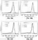 Fig. 19 - Methods and devices for graphene formation on flexible substrates by plasma-enhanced chemical vapor deposition