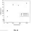 Fig. 23 - Methods and devices for graphene formation on flexible substrates by plasma-enhanced chemical vapor deposition