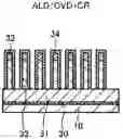 Fig. 01 - Substrate processing method and substrate processing system