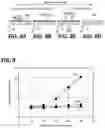 Fig. 07 - Substrate processing method and substrate processing system