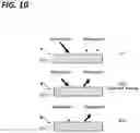 Fig. 08 - Substrate processing method and substrate processing system