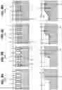 Fig. 09 - Plasma processing method and plasma processing apparatus