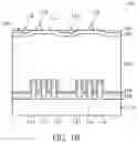 Fig. 03 - Method for forming semiconductor device structure