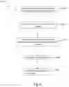 Fig. 13 - Chuck assembly, planarization process, apparatus and method of manufacturing an article