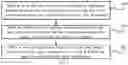 Fig. 02 - Method for manufacturing semiconductor memory having reduced interference between bit lines and word lines