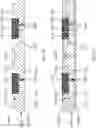 Fig. 38 - SEMICONDUCTOR DEVICES AND METHODS OF MANUFACTURING SEMICONDUCTOR DEVICES