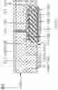 Fig. 41 - SEMICONDUCTOR DEVICES AND METHODS OF MANUFACTURING SEMICONDUCTOR DEVICES