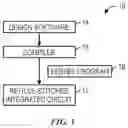 Fig. 02 - RETICLE STITCHING TO ACHIEVE HIGH-CAPACITY INTEGRATED CIRCUIT
