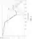 Fig. 08 - Channel structure for signal transmission