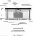 Fig. 02 - Fabrication of embedded die packaging comprising laser drilled vias