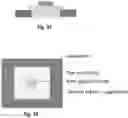 Fig. 10 - Fabrication of embedded die packaging comprising laser drilled vias