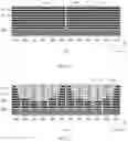 Fig. 13 - Memory device and fabrication method thereof