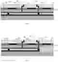 Fig. 04 - Anti-tamper x-ray blocking package
