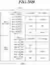 Fig. 32 - Memory device, memory system having the same, and write method thereof