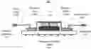 Fig. 01 - SCALABLE HIGH-PERFORMANCE PACKAGE ARCHITECTURE USING PROCESSOR-MEMORY-PHOTONICS MODULES