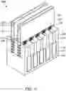 Fig. 10 - Semiconductor device structure