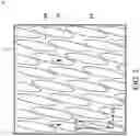 Fig. 03 - Semiconductor structure having fin structures and method of manufacturing the same