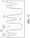 Fig. 13 - Semiconductor structure having fin structures and method of manufacturing the same