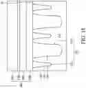 Fig. 19 - Semiconductor structure having fin structures and method of manufacturing the same