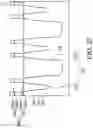 Fig. 26 - Semiconductor structure having fin structures and method of manufacturing the same