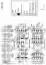 Fig. 11 - 2-port SRAM comprising a CFET