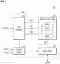 Fig. 02 - Semiconductor memory device with mold structure
