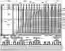 Fig. 01 - Three-dimensional memory device containing bump stack structures and method of deformation measurement thereof