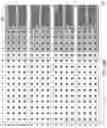 Fig. 36 - Three-dimensional memory device containing bump stack structures and method of deformation measurement thereof