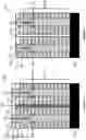 Fig. 20 - Fabricating three-dimensional semiconductor structures