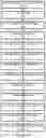 Fig. 08 - Integrated circuit having vertical routing to bond pads