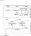 Fig. 54 - Solid-state imaging device and electronic apparatus for curbing deterioration of picture quality
