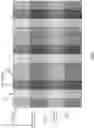 Fig. 08 - Image sensor with improved color accuracy