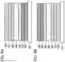 Fig. 07 - Display device and electronic device