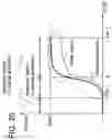Fig. 26 - Display device and electronic device