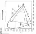 Fig. 40 - Display device and electronic device