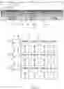 Fig. 02 - Display Panel and Manufacturing Method thereof, and Electronic Device