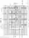 Fig. 10 - Display apparatus