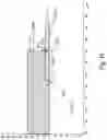 Fig. 11 - High dielectric constant material at locations of high fields