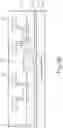 Fig. 11 - Methods and devices related to radio frequency devices