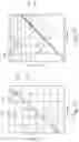 Fig. 14 - Methods and devices related to radio frequency devices