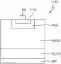 Fig. 01 - Stacked high barrier III-V power semiconductor diode