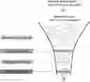 Fig. 01 - Methods of Design and Use of High Mobility P-Type Metal Oxides