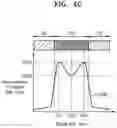 Fig. 07 - Integrated circuit devices and methods of manufacturing the same